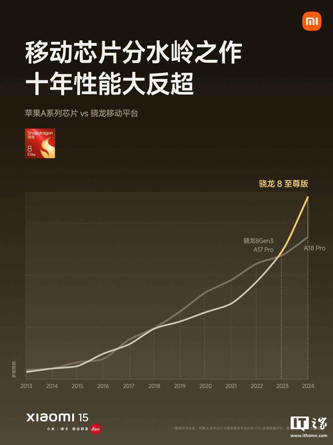 小米手机盖板维修价格_深入了解小米14的屏幕盖板设计_小米十压盖板