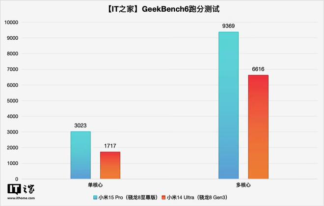 深入了解小米14的屏幕盖板设计_小米手机盖板维修价格_小米十压盖板