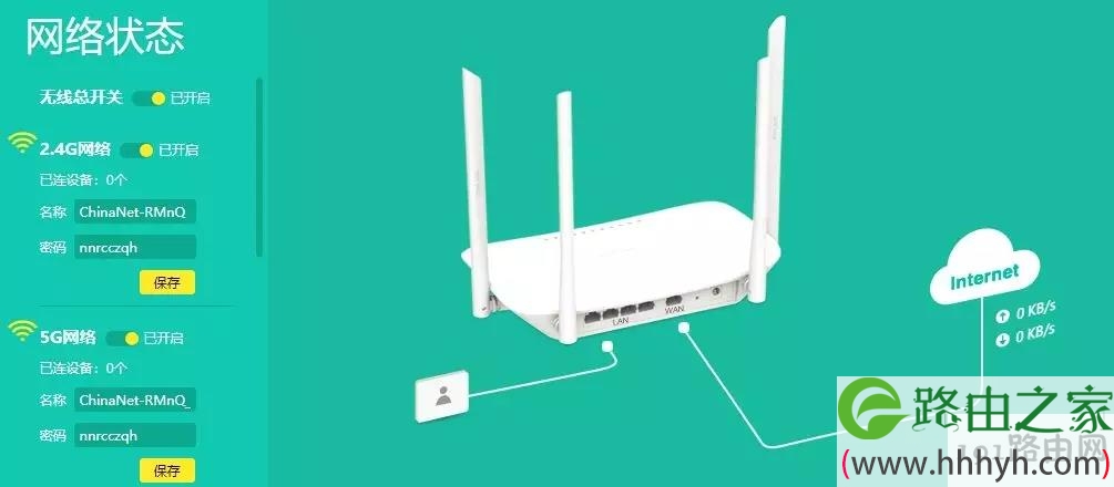 TP-LINK电信定制版路由器和无线AP面板使用方法