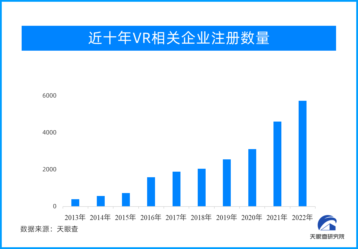 智能家居的魅力：让每一天都与众不同_邢台众友家居电话_众业家居老板是谁