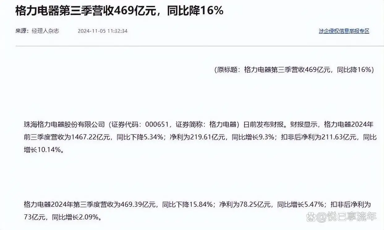 格力董明珠管理模式_格力董明珠管理_董明珠停职审查事件：格力电器如何平衡公众形象与内部管理?