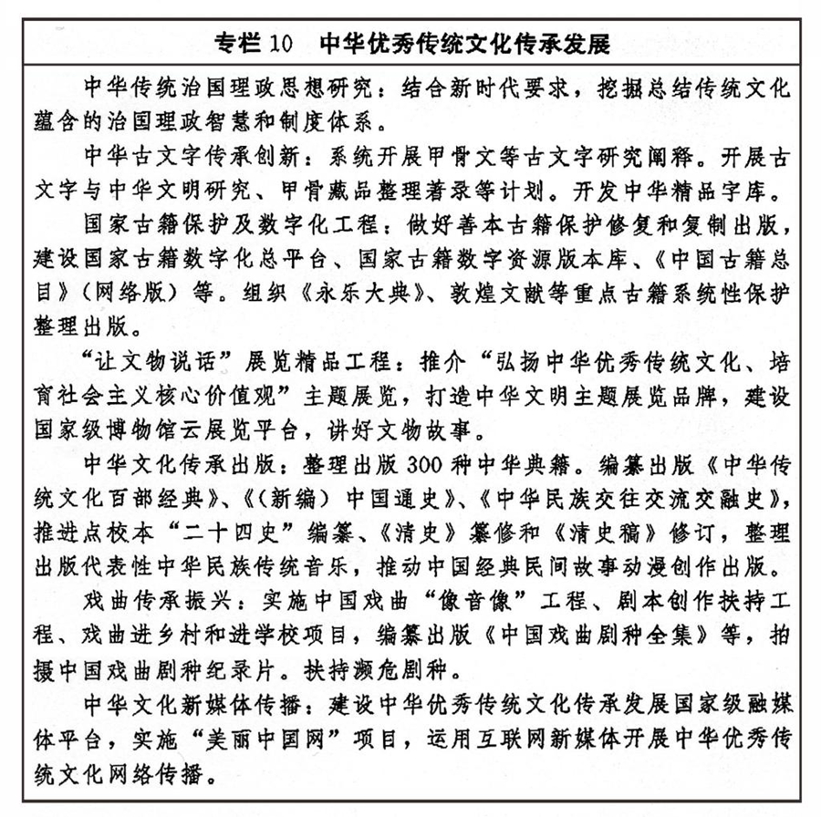 完善版权保护体系：加强数字版权保护与传统文化传承