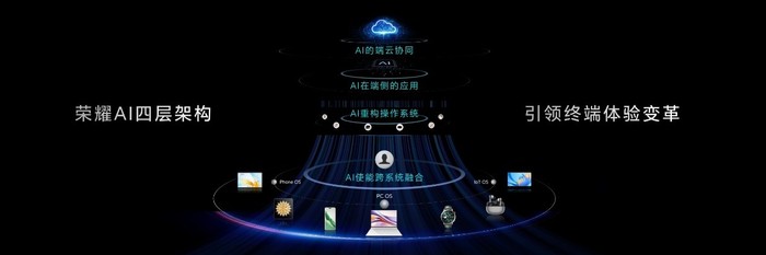 华为内部透视零件壁纸_华为的市场渗透_透视华为手机的技术与市场表现