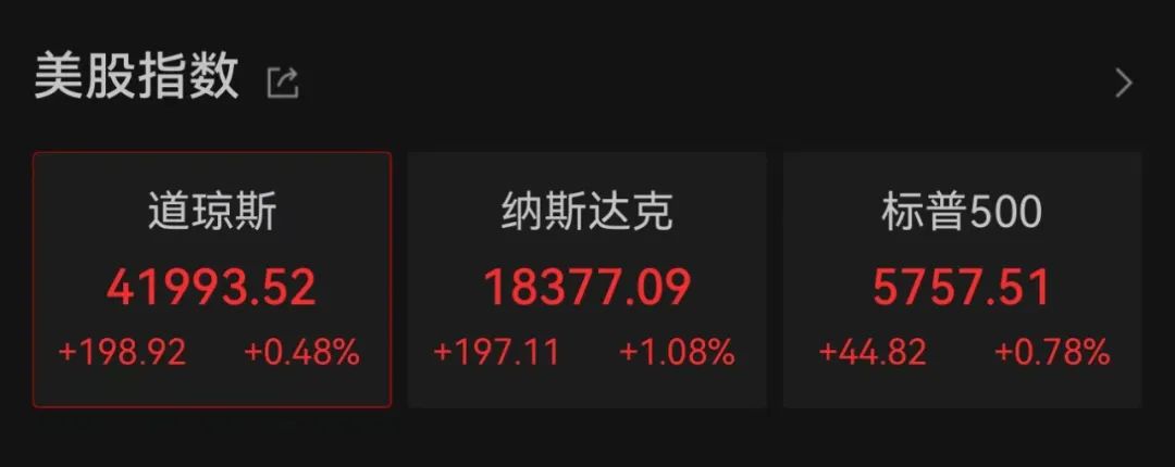 外资进入股市_外资持续买入股价持续下跌_波动中的机会：外资巨头为何坚持超配中国股票？
