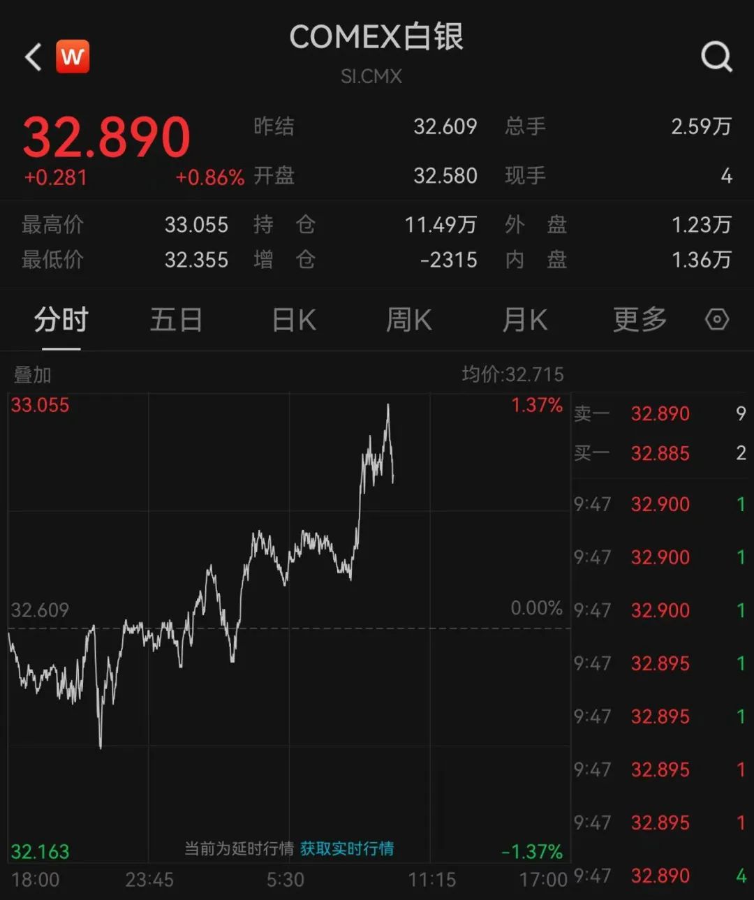 外资持续买入股价持续下跌_外资进入股市_波动中的机会：外资巨头为何坚持超配中国股票？