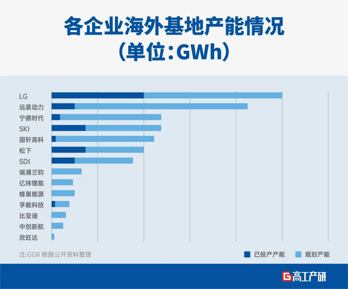 宝马产能下降_宝马全球市场份额_宝马的全球影响力与市场布局