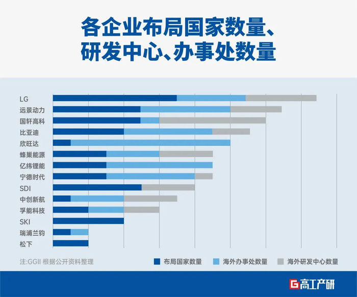 宝马全球市场份额_宝马的全球影响力与市场布局_宝马产能下降