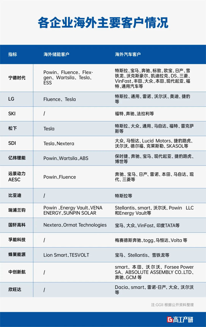 宝马全球市场份额_宝马的全球影响力与市场布局_宝马产能下降