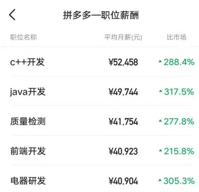 财富智慧_黄峥的财富管理与投资智慧_财富智赢