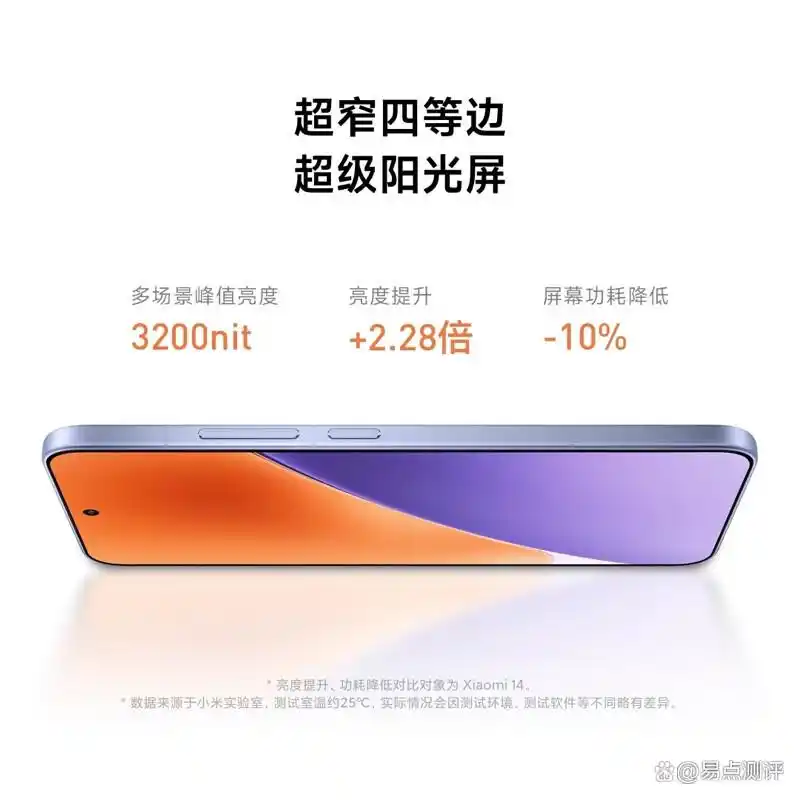 小米手机体验测评计划_评测小米手机的显示效果与体验_小米屏幕显示测试