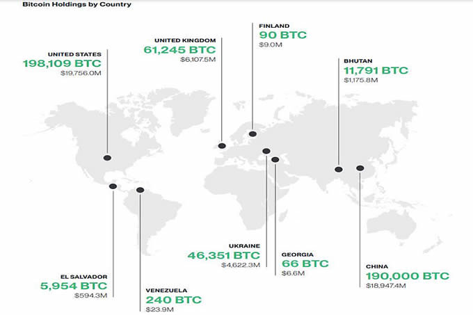 USDT：资产管理的未来选择_未来资产资金管理公司_未来资产管理基金