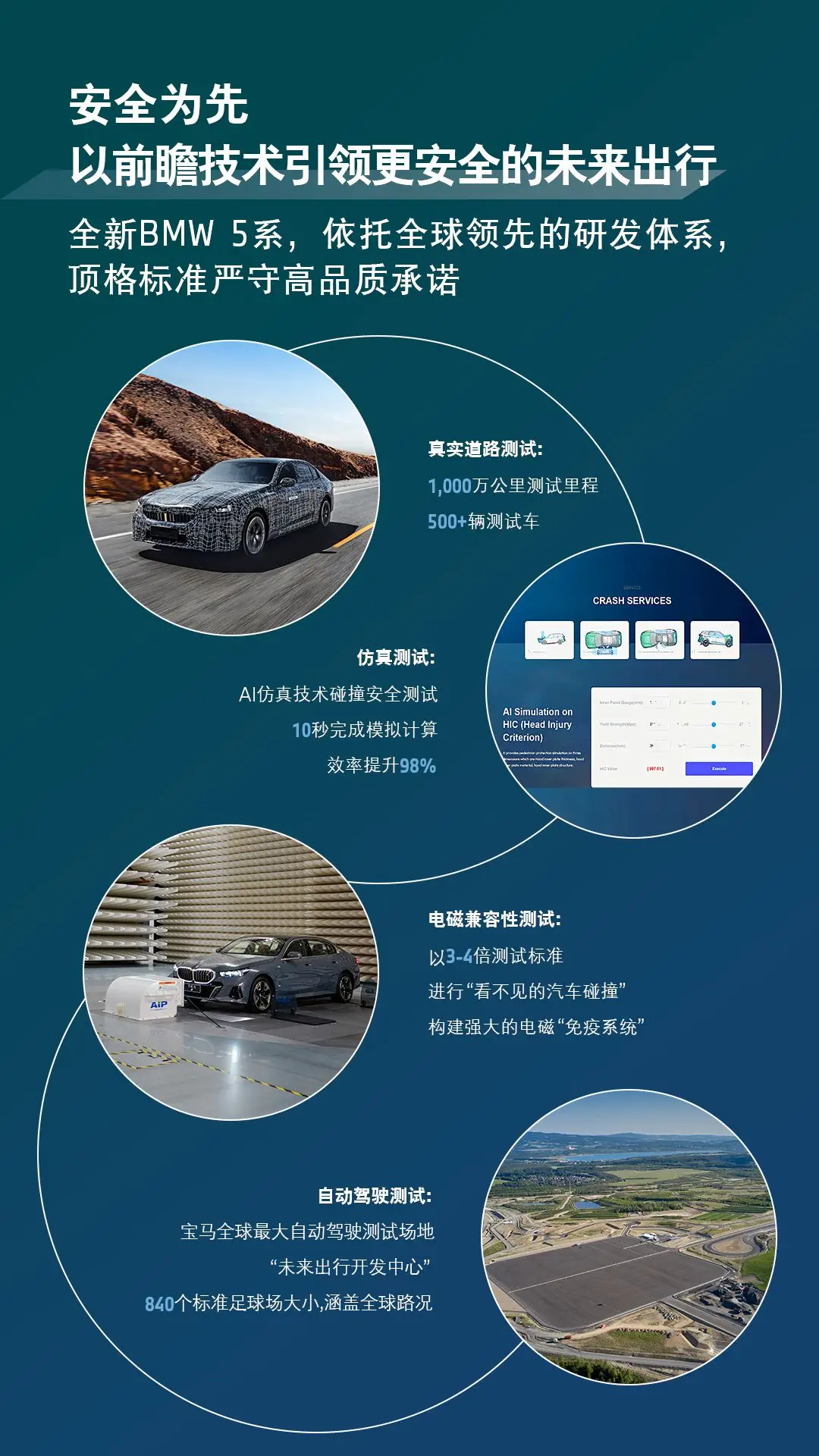 宝马的灵魂是3系_安全是豪车的灵魂，宝马的成功之道_宝马的灵魂车系