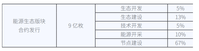 USDT在国家监管下的全球化发展_监管国际化_全球监管机构