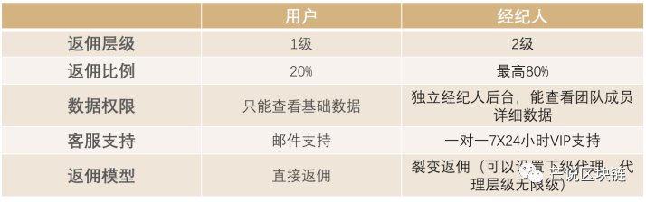 全球监管机制最权威的_监管国际化_USDT在国家监管下的全球化发展