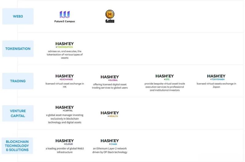 未来资产管理基金_未来资产资金管理公司_USDT：资产管理的未来选择