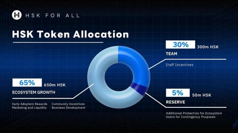 USDT：资产管理的未来选择_未来资产资金管理公司_未来资产管理基金