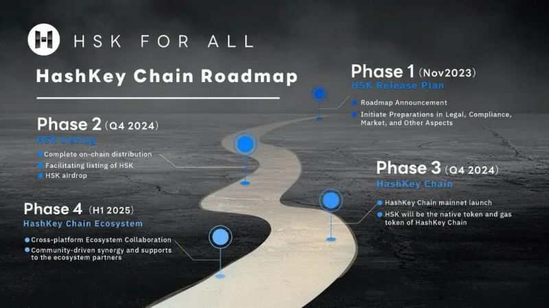 未来资产管理基金_未来资产资金管理公司_USDT：资产管理的未来选择