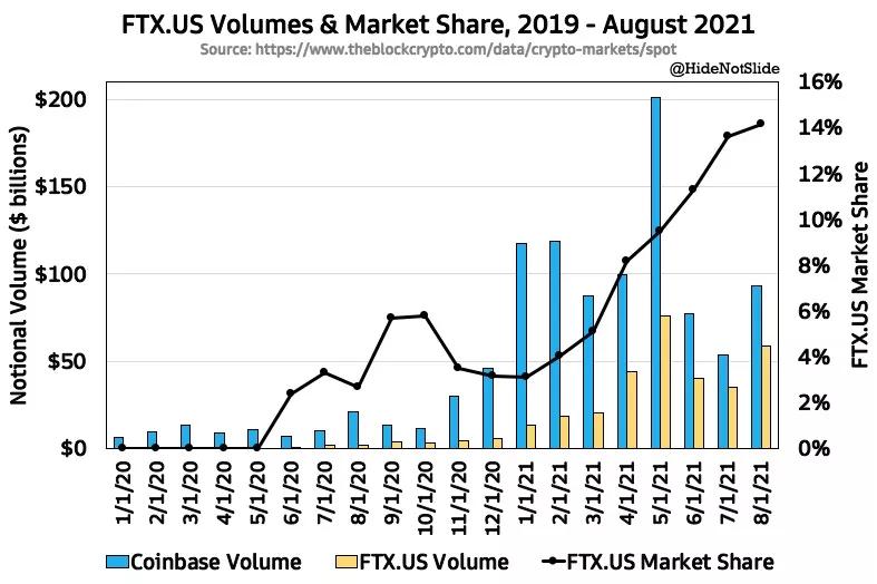 资产优化组合_USDT：让资产优化更简单的选择_资产优化是什么意思