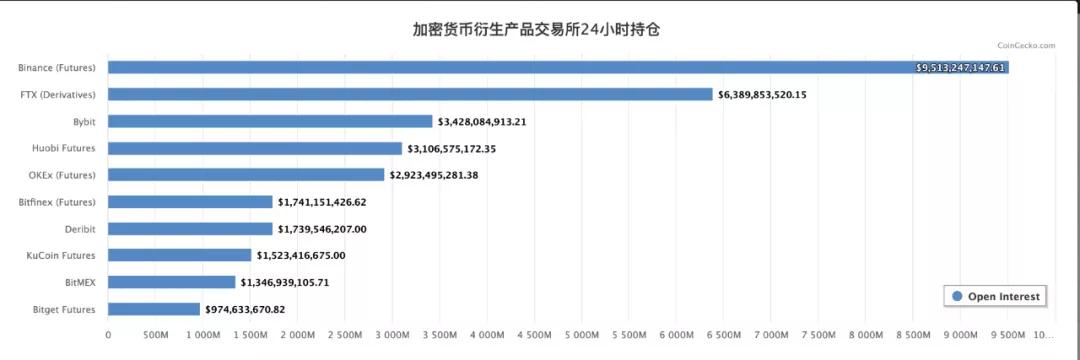 USDT：让资产优化更简单的选择_资产优化组合_资产优化是什么意思