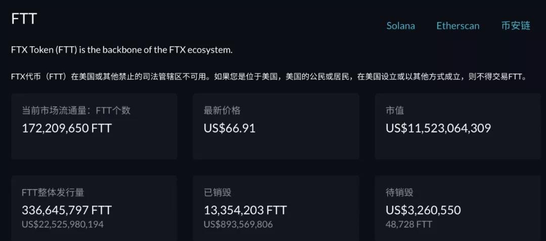 USDT：让资产优化更简单的选择_资产优化组合_资产优化是什么意思