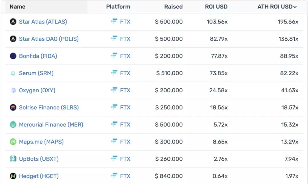 资产优化是什么意思_USDT：让资产优化更简单的选择_资产优化组合