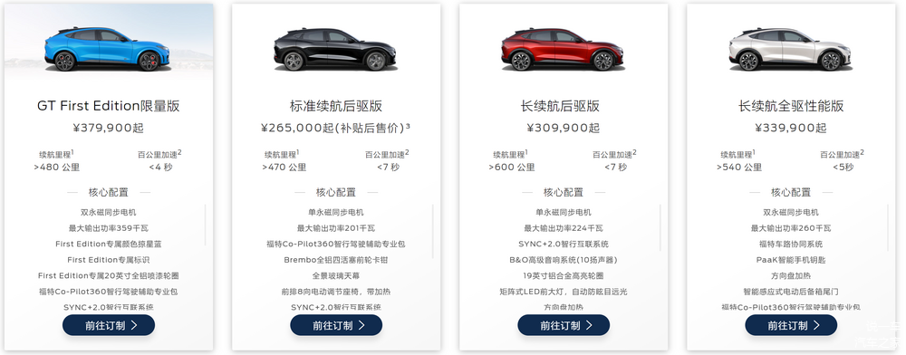 Model Y与竞争对手的安全性能对比分析_与竞争对手对比分析报告_cesim竞争对手分析