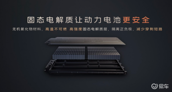 车载法拉利智能功能使用说明_如何使用法拉利的车载智能功能？_法拉利汽车手机