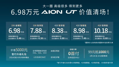 广汽集团广汽埃安_广汽智能汽车埃安_广汽埃安AION UT的科技配置亮点