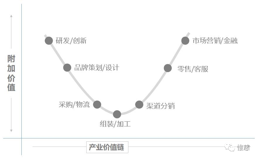 支持虚拟币付款_支持虚拟币支付_中小企业如何接受虚拟货币支付