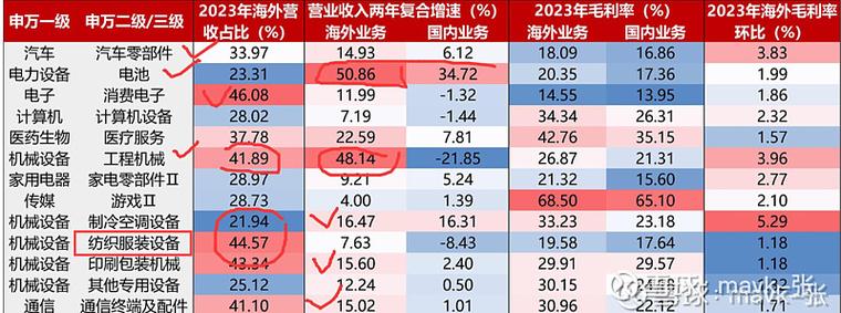 TP官方安卓最新版本助力效益分析，增强投资策略效果