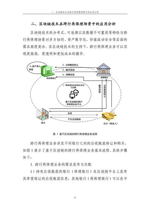 TokenPocket钱包官网跨链功能：灵活资产流动与安全技术保障