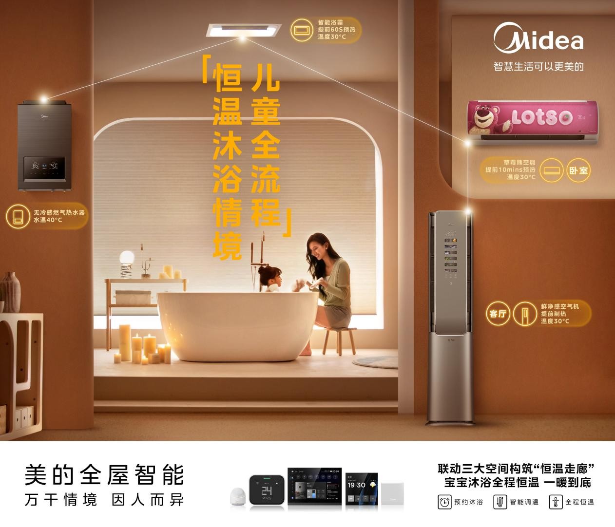 美的、华为、海尔、小米全屋智能对比：哪个品牌更适合你的智能家居需求？
