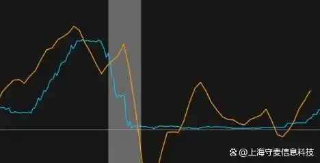 加密货币监管是利好还是利空_理解加密货币市场的监管环境：全球政策如何影响投资者信心_加密货币监管了吗