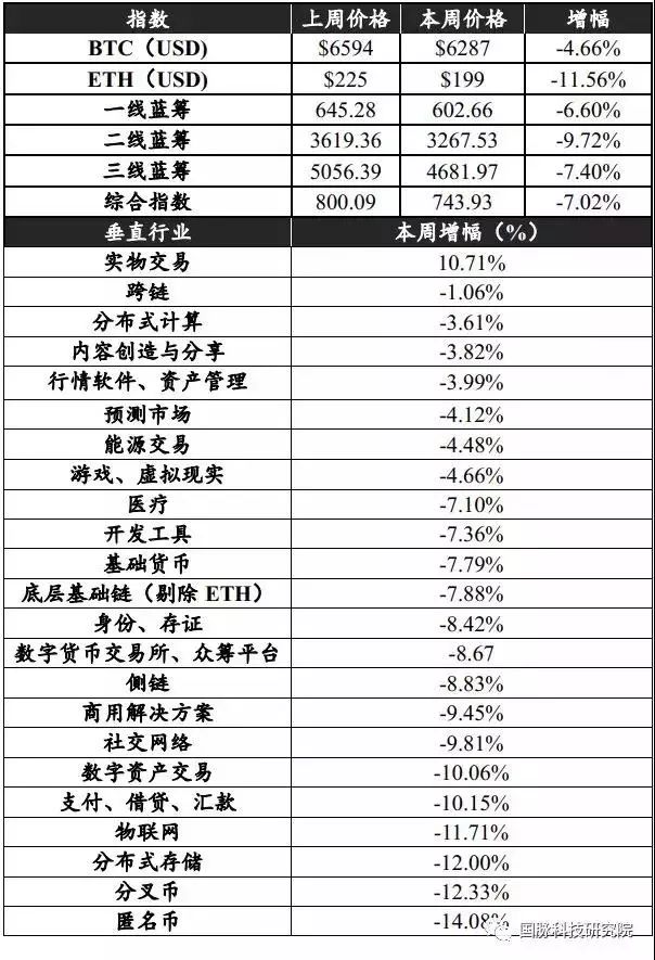 USDT在安全投资中的应用_USDT在安全投资中的应用_USDT在安全投资中的应用