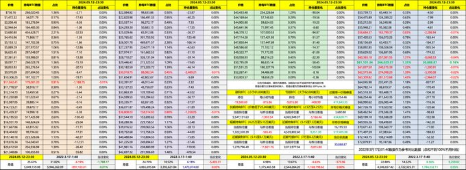 美国大选倒计时！专家预测比特币将涨至8万美元以上！_比特币价格预测软件_比特币减半倒计时网站