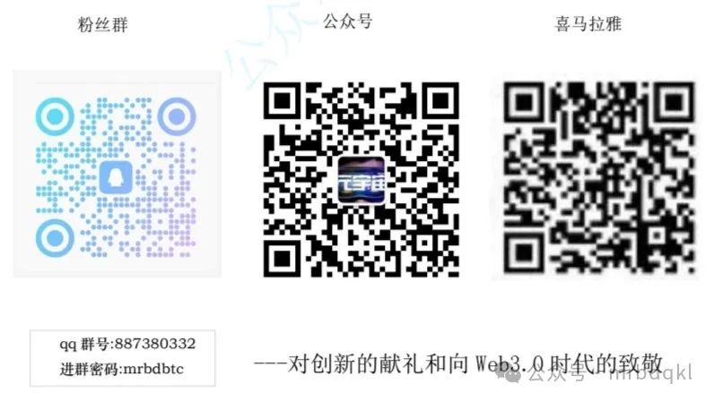 美国大选倒计时！专家预测比特币将涨至8万美元以上！_比特币计划软件_比特币价格预测软件