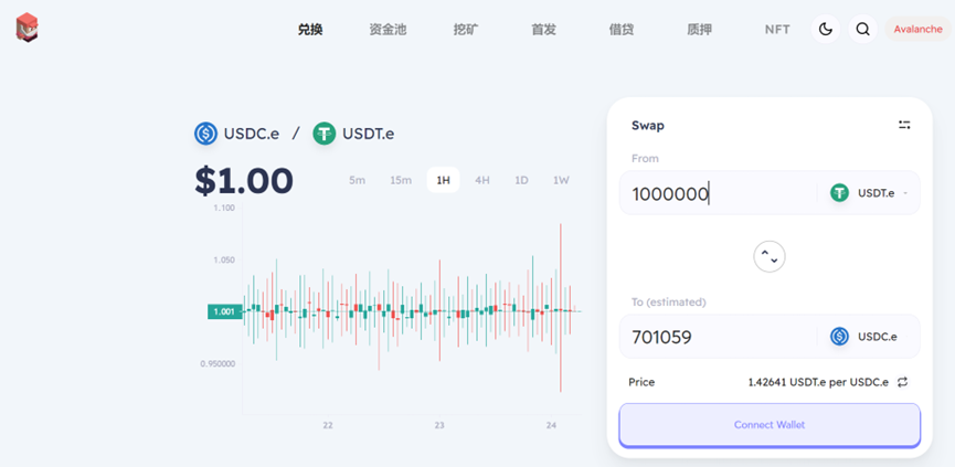 USDT在提高资产流动性方面的表现_如何提高流动资产变现能力_怎么提高流动资产使用效率