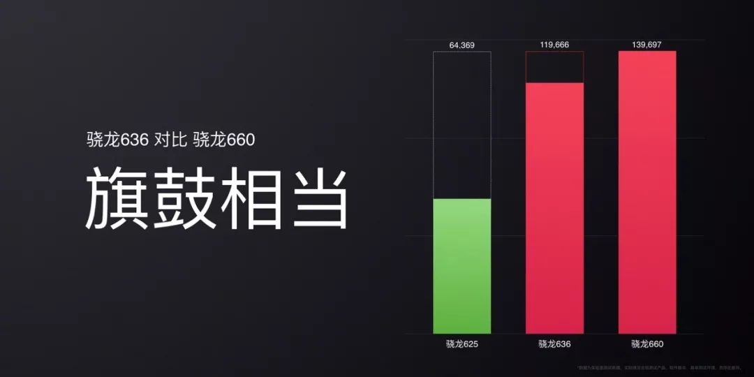 小米手机竞争情况分析_小米手机在千元机市场的竞争力_小米手机竞争状况