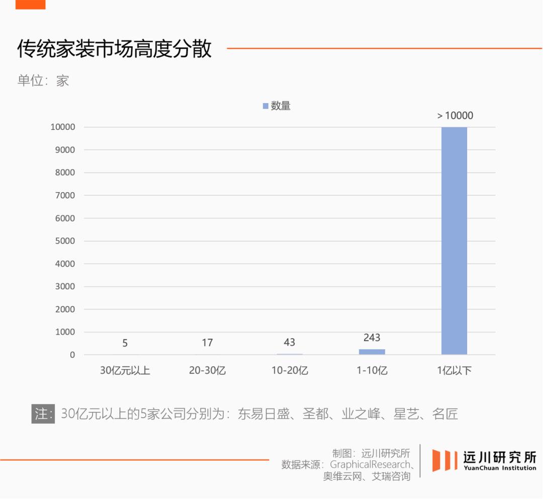 雷军的智能电器智能家具_如何利用雷军自能家具实现生活品质提升？_雷军投资的家具定制品牌