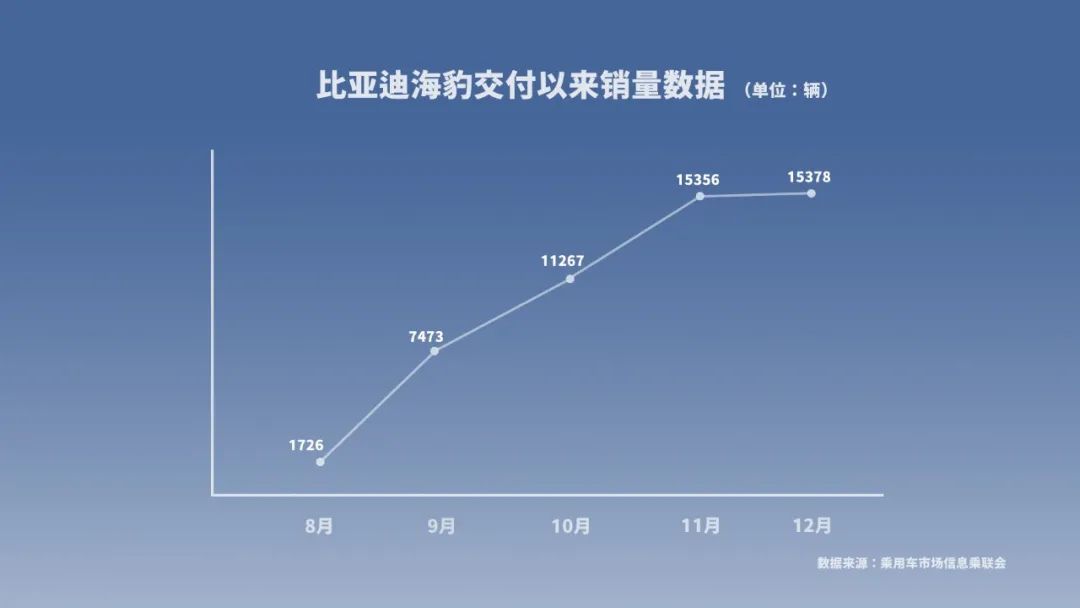 安全性与性能的完美平衡：宝马的优势_宝马平衡块最大标准范围_宝马平衡值怎么看