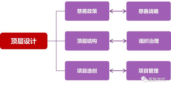 何享健的企业文化与价值观传承_何享健的企业文化与价值观传承_何享健的企业文化与价值观传承