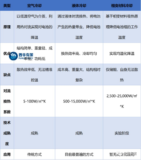 2023年华为的市场竞争策略_2023年华为的市场竞争策略_2023年华为的市场竞争策略