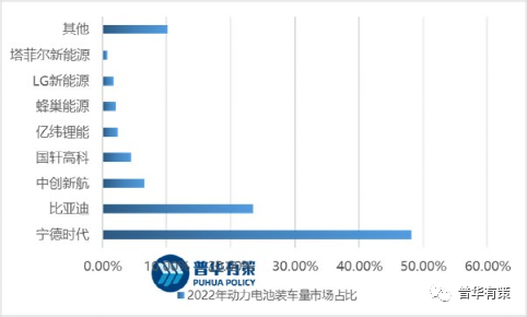 2023年华为的市场竞争策略_2023年华为的市场竞争策略_2023年华为的市场竞争策略