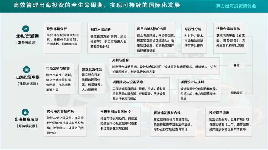 官方网站集成多样投资方案，含实时行情与社区互动助投资者决策