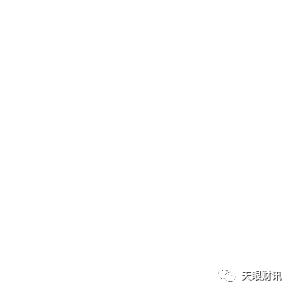 数字货币与金融行业未来的变化_货币数字金融变化未来行业趋势_数字货币对金融