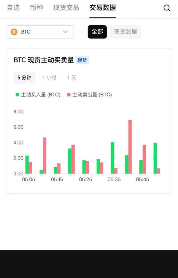 苹果欧意交易所app官网(858)