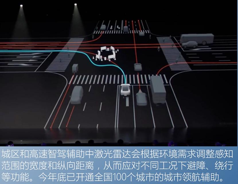 小米汽车的设计如何让驾驶更舒适？_小米汽车智能驾驶_小米汽车布局