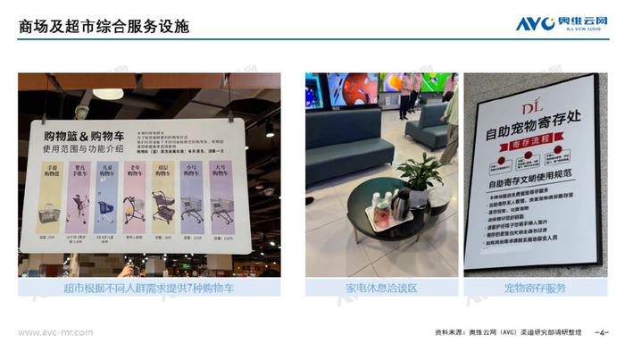 解决顾客需求的问题_胖东来的顾客服务设计，灵活应对需求_针对顾客需求