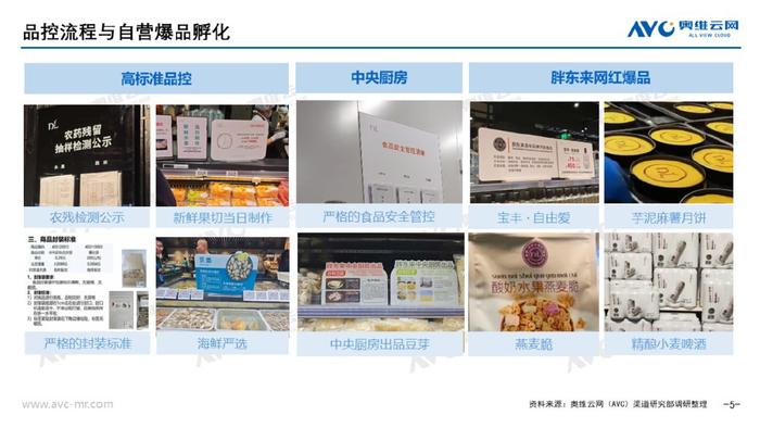 解决顾客需求的问题_胖东来的顾客服务设计，灵活应对需求_针对顾客需求