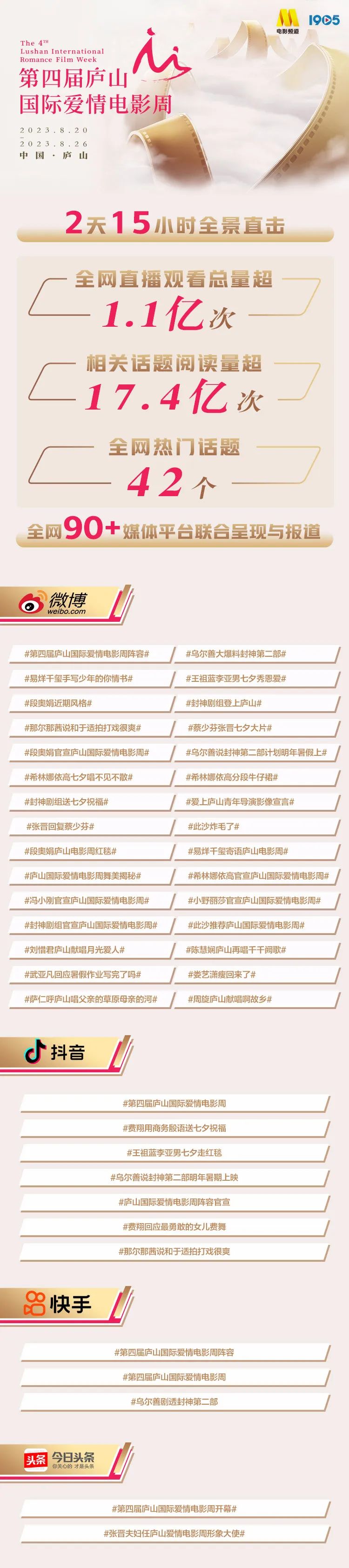 影视文化的交融：2023年十大电影回顾_中西方文化相互交融_中外医学文化交融